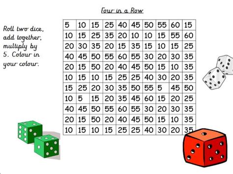 5 Times Tables Activities Teaching Resources