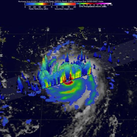 Nasa Satellites Are Tracking Hurricanes Katia Irma And Jose