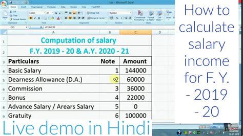 How To Computation Of Salary Income For F Y 2019 20 And A Y 2020 21