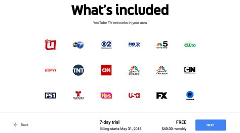How To Get Youtube Tv In Canada
