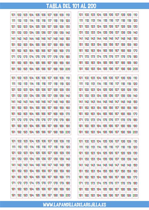 Tabla Del 200 Abn Ejercicios De Calculo Tabla Del 100 Tablas De Bingo