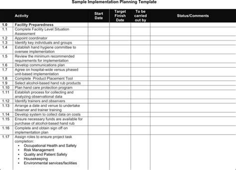 6 Sample Project Implementation Templates Free Download
