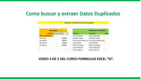 Como Buscar Y Extraer Datos Duplicados Video YouTube