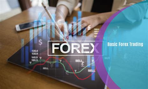 Basic Forex Trading One Education