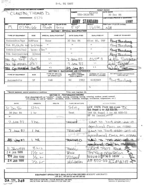 Da Form 348 Page 005 Military Driver Certification Photo