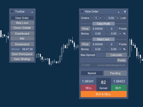 Buy The Trade Manager 4 Lite Trading Utility For Metatrader 4 In