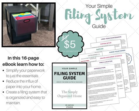 A Simple Filing System Guide The Simply Organized Home
