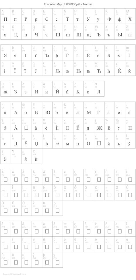 Wppr Cyrillic Font Download For Free View Sample Text Rating And