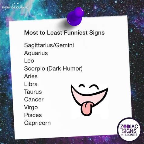 Most To Least Funniest Signs Zodiac Signs Funny Zodiac Signs Sagittarius Zodiac Signs Gemini
