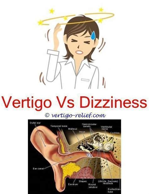 Vertigoremediesmenieresdisease Causes Of Dizziness