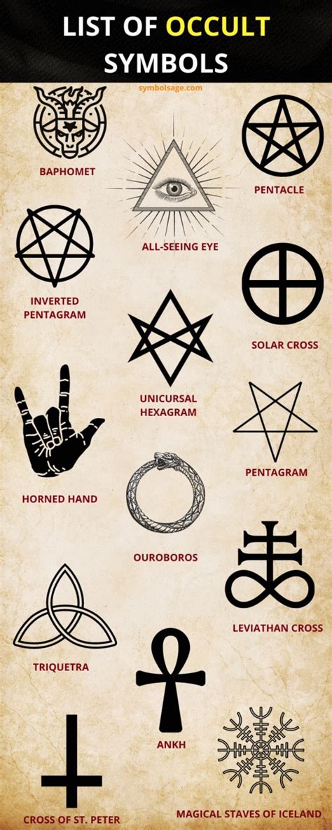 List Of Occult Symbols Symbol Sage