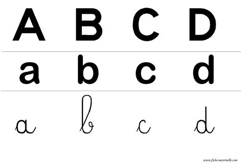 Lettre De L Alphabet A Imprimer Maternelle Exemple De Lettre