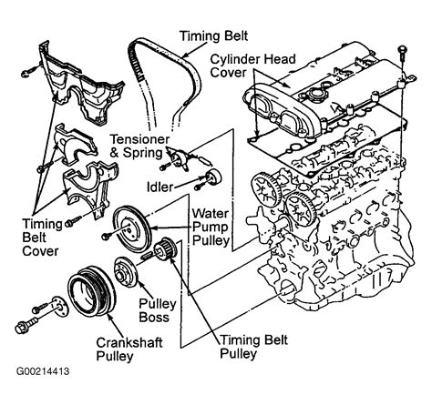 1986 Mazda 323 Serpentine Belt Routing and Timing Belt ...