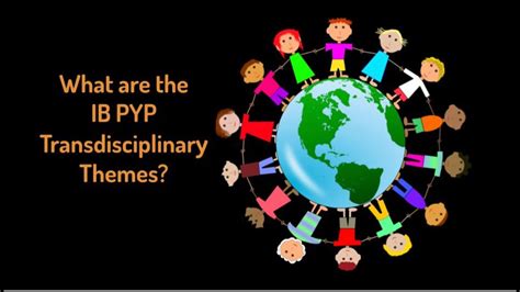 What Are The Ib Pyp Transdisciplinary Themes Youtube