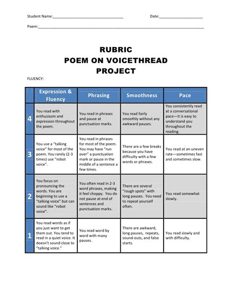 The poem recitation helps to develop memorization skills. Poem Recitation Rubric For Grade 1 / Grade 3 Reading Skills Rubrics - Ontario | Rubrics ...