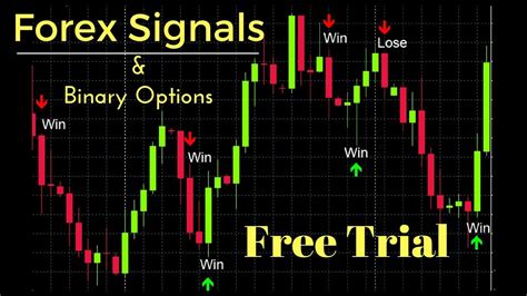 Forex Scalping Strategy By Jas Youtube