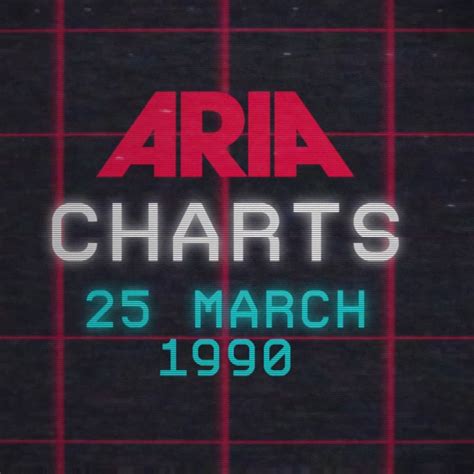 Aria Charts Throwback 25 March 1990 Isolation Getting You Down The