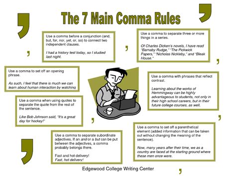 My Everyday English The 7 Main Comma Rules