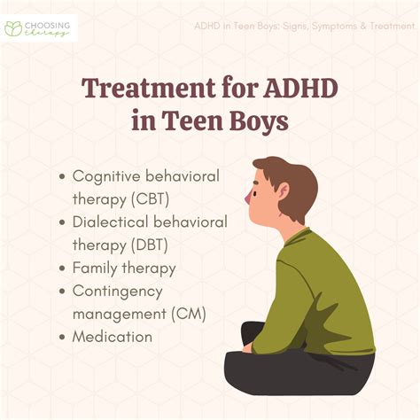 Signs And Symptoms Of Adhd In Teen Boys
