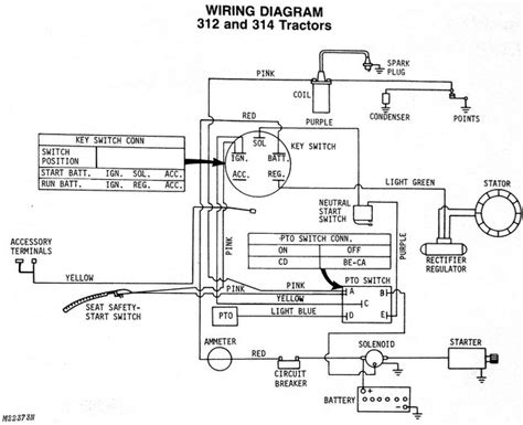 John Deere 140 Wiring Diagram Properinspire