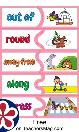 Prepositions Of Movement Definition Useful List Examples Esl Grammar