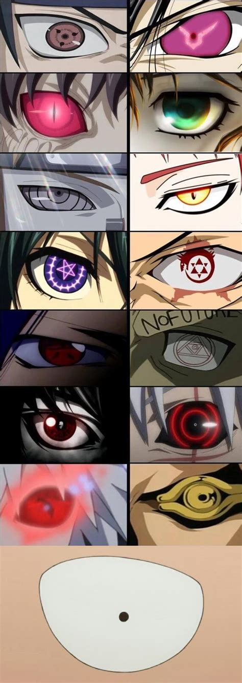 Okay i admit that currently deku might not be the strongest. Strongest eyes in Anime - Meme by Mrs.Repost :) Memedroid