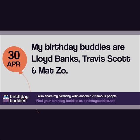 Famous Birthdays On 30th April Celebrities Born On 30th April