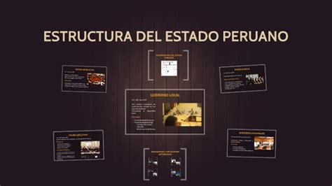 Estructura Del Estado Peruano By Edson Llanos Rodriguez On Prezi