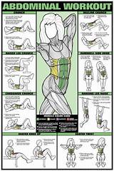 Photos of All Ab Workouts