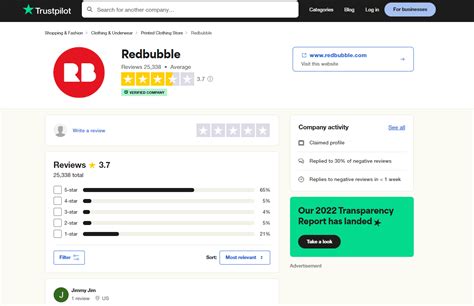 Is Redbubble Legit Everything You Need To Know In Review