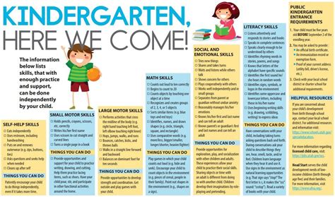 Preparing For Kindergarten Teaching And Learning Tooele County