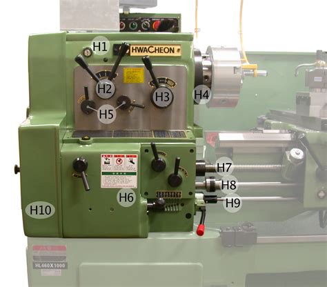 Types Of Lathe Machines And Their Uses Complete Guide Pdf
