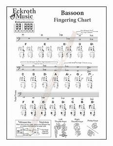 Eckroth Music Bassoon Chart