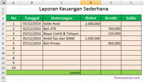 Contoh Format Laporan Keuangan Bulanan Excel Ilmusosialid