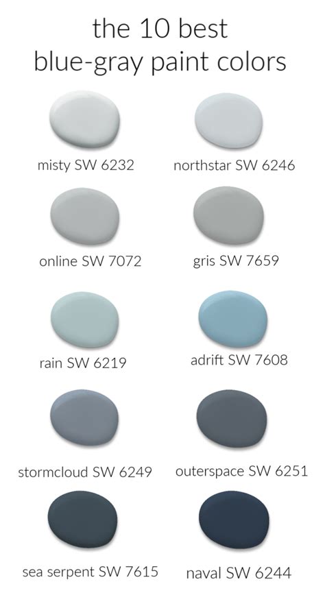 ️favorite Blue Gray Paint Colors Free Download