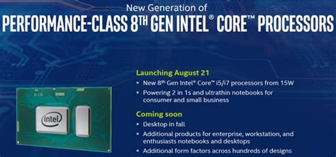 Intels New 8th Generation Core Processors Launch Today Requires 300