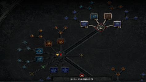 Best Sorcerer Leveling Build For Diablo 4
