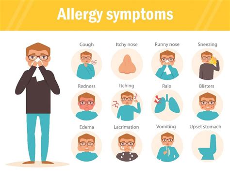 Food Allergies What You Need To Know In House Call Doctor