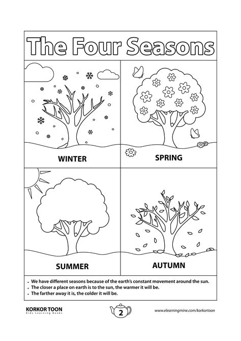 Seasons Coloring Book For Kids The Four Seasons Coloring Page In 2022