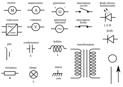 Electrical Clipart Symbols