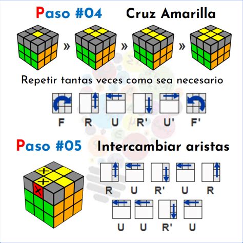Lista Foto C Mo Armar El Cubo De Rubik Paso A Paso Cena Hermosa