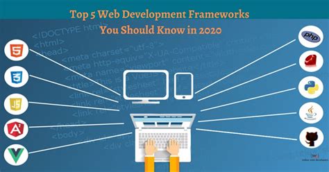 Top 5 Web Development Frameworks You Should Know In 2020