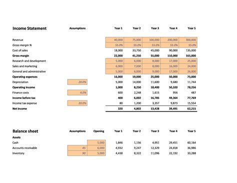 Business Financial Projection Template