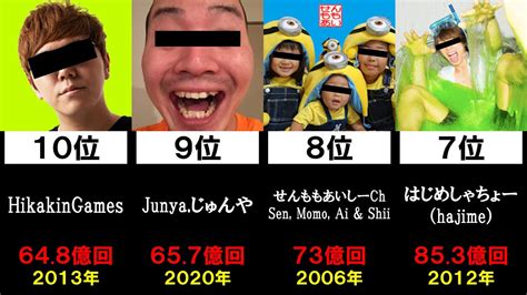 日本一最も総再生回数が多いチャンネル ランキング Top202022年1月集計 YouTube