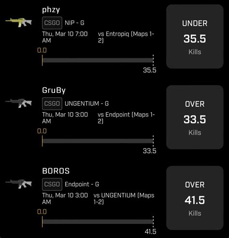 the daily fantasy hitman on twitter my csgo prize picks for 3 10 prizepicks 15 to win 150
