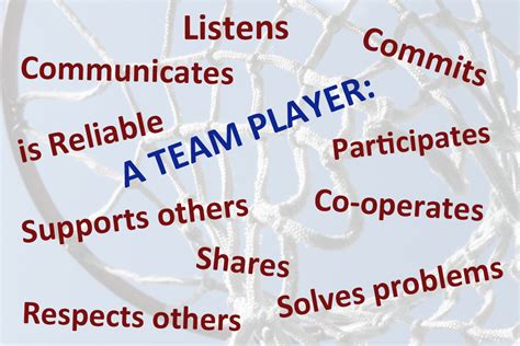 Qualities Of A Team Player Content Classconnect