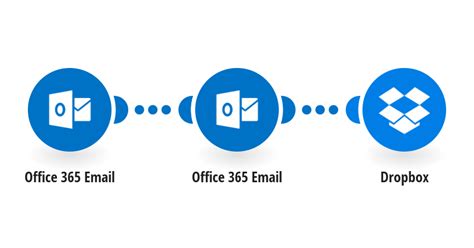 Whitelist email addresses in microsoft office 365. Office 365 Email Integrations | Integromat
