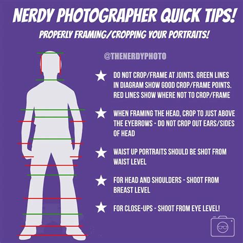 How To Crop Your Portrait Photos The Nerdy Photographer