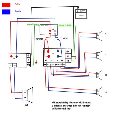 Mazda 6 wiring diagram 2017. Boat Amplifier Wiring Diagram