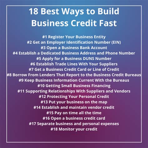 Detailed Step By Step Of How To Build Business Credit Paper And Party